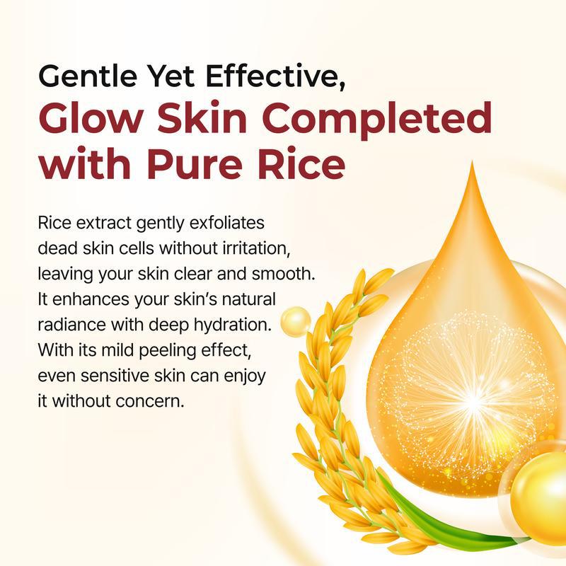 Exfoliation Set - Deep Cleansing & Skin Renewal Kit