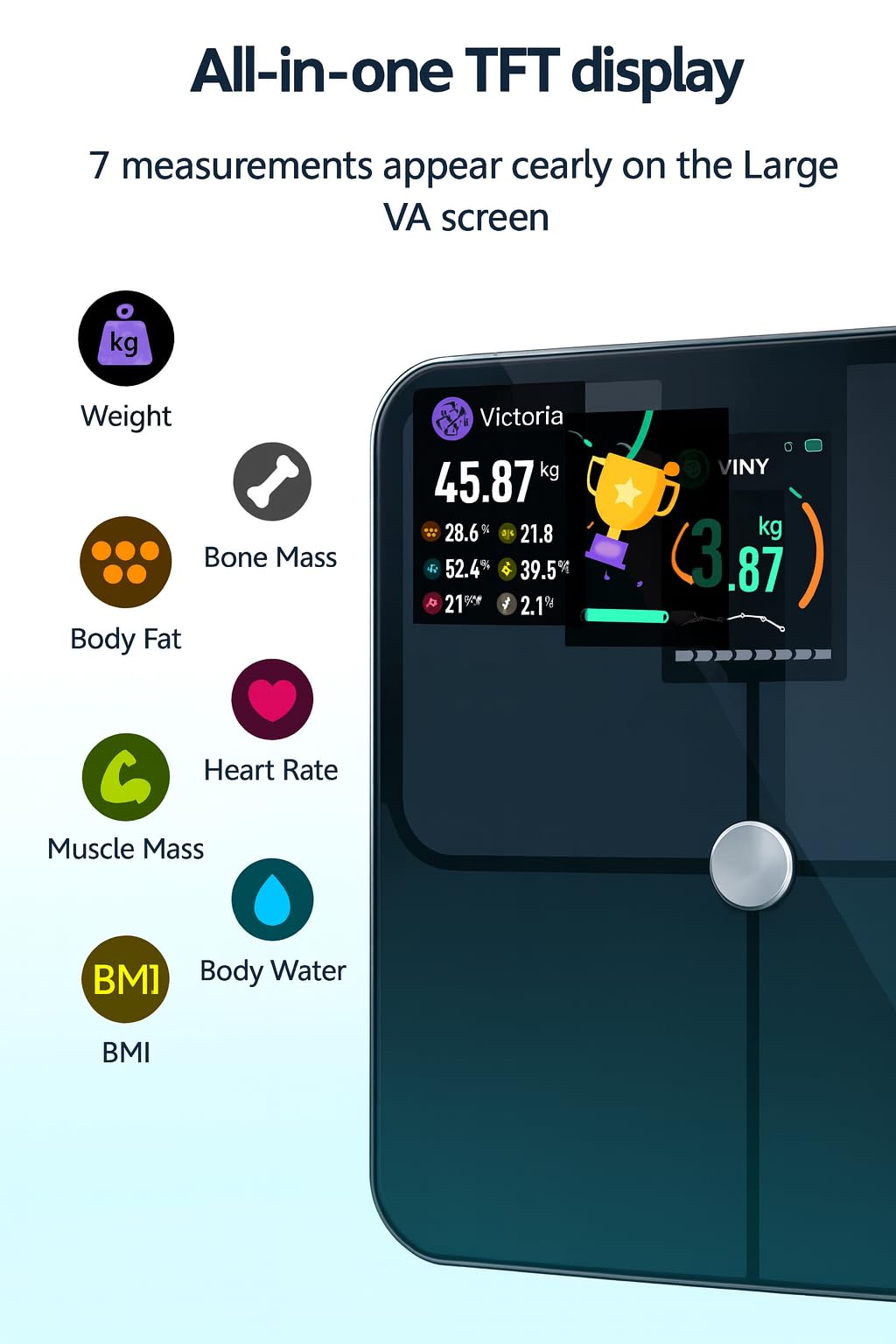 SF Smart Bluetooth Body Weight Scale with App – Digital BMI, Body Fat & Fitness Tracker, Syncs with Smartwatch